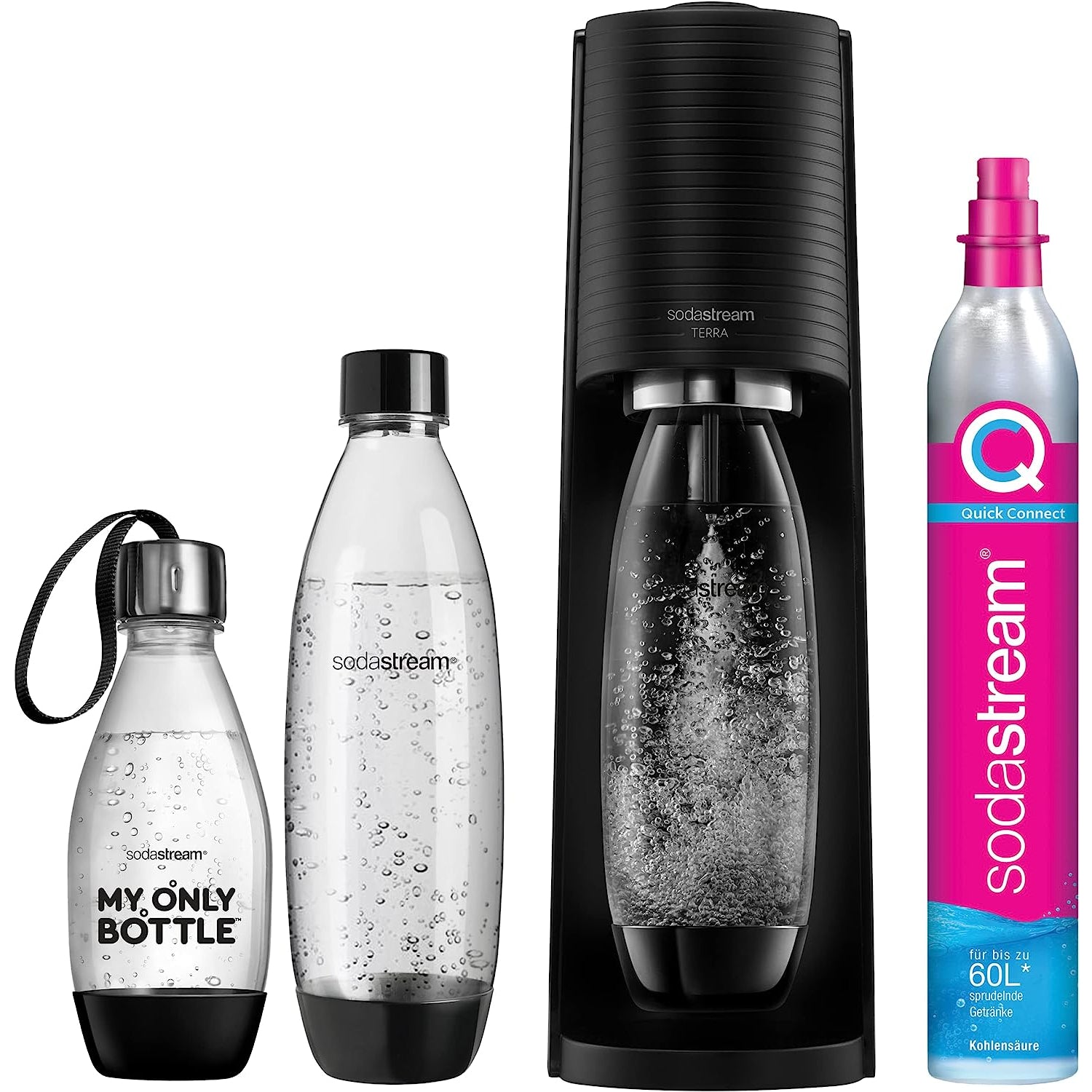 SodaStream DUO – sodawelt